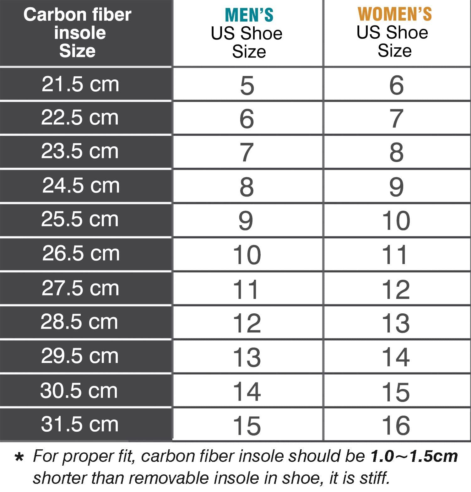 Leeuoe Morton\'s Extension Orthotic,Carbon Fiber Insole,Rigid Foot Support Insert for Morton\'s Toe,Turf Toe,Hallux Rigidus,Arthritis,1 Piece 23.5cm Length(Men Size 7/Women 8)