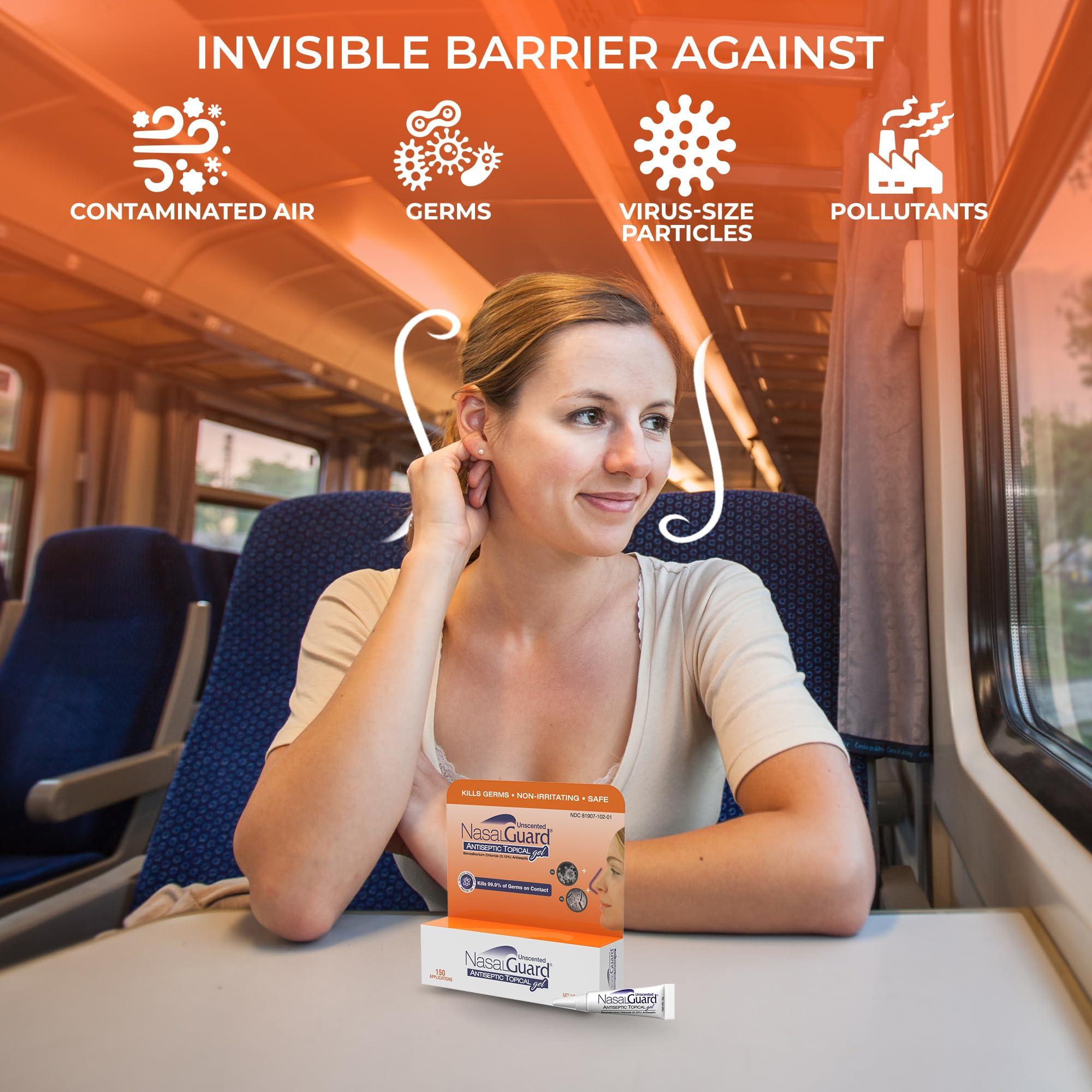 NasalGuard NasalGuard Antiseptic Topical Gel - Kills 99.9% of Germs - Patented Positive Ion Technology, Non-irritating, Safe for Daily use - Over 150 Applications Per Tube, (3 Grams) Unscented