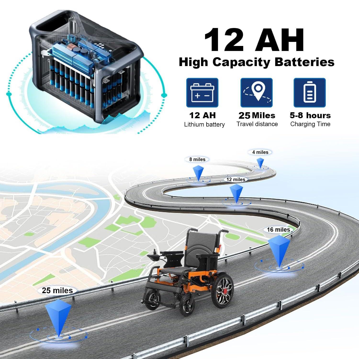 Vlemkk Electric Wheelchair for Adults,ightweight Foldable Power Wheelchair,500W Dual Motors,20Miles Longer Range Intelligent All Terrain Motorized Mobility Scooters for Seniors -Ships from USA