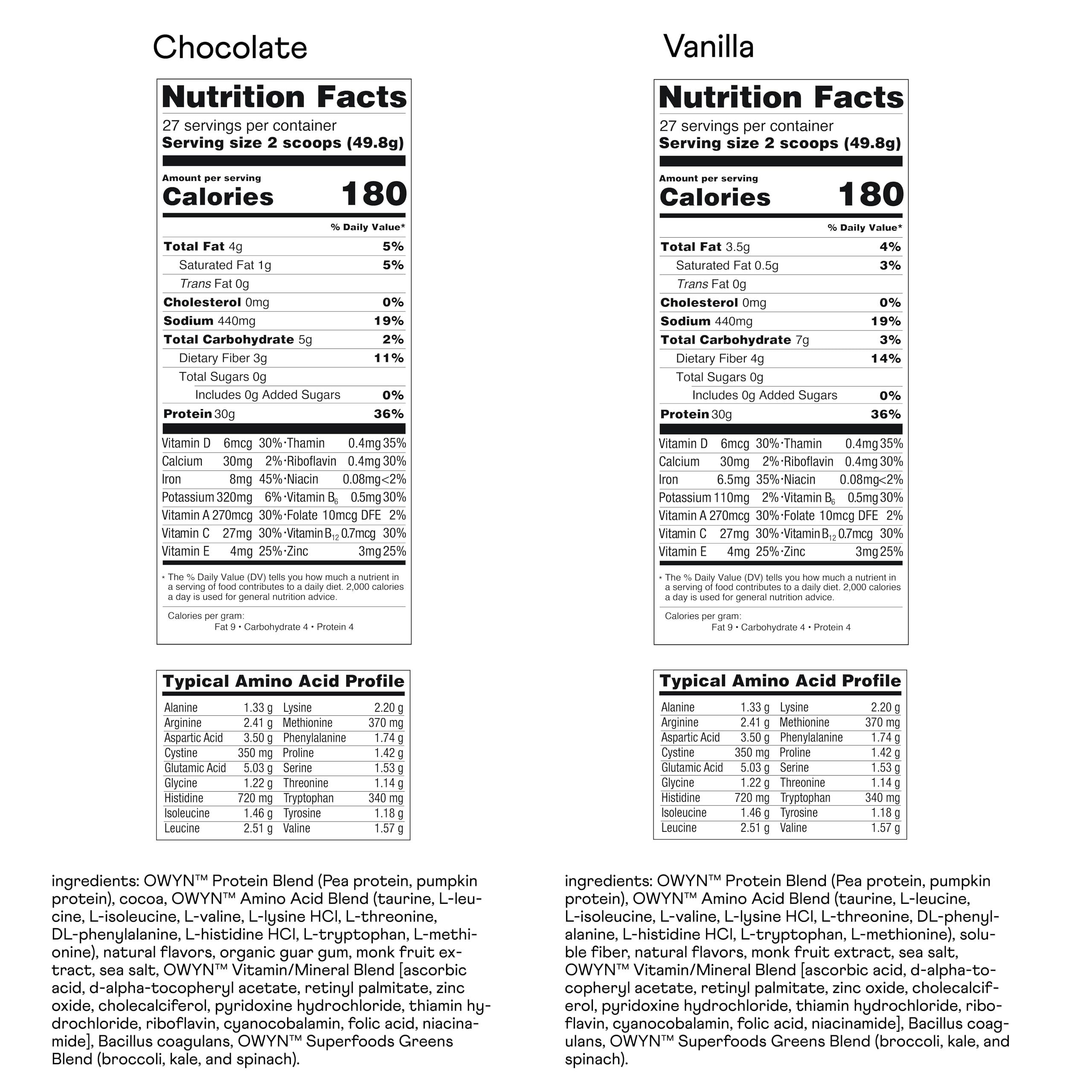 OWYN Only What You Need OWYN Only What You Need Pro Elite Vegan 30g Plant-Based High Protein Powder, Zero Sugar, Variety (2 Pack, 2.9 lbs)