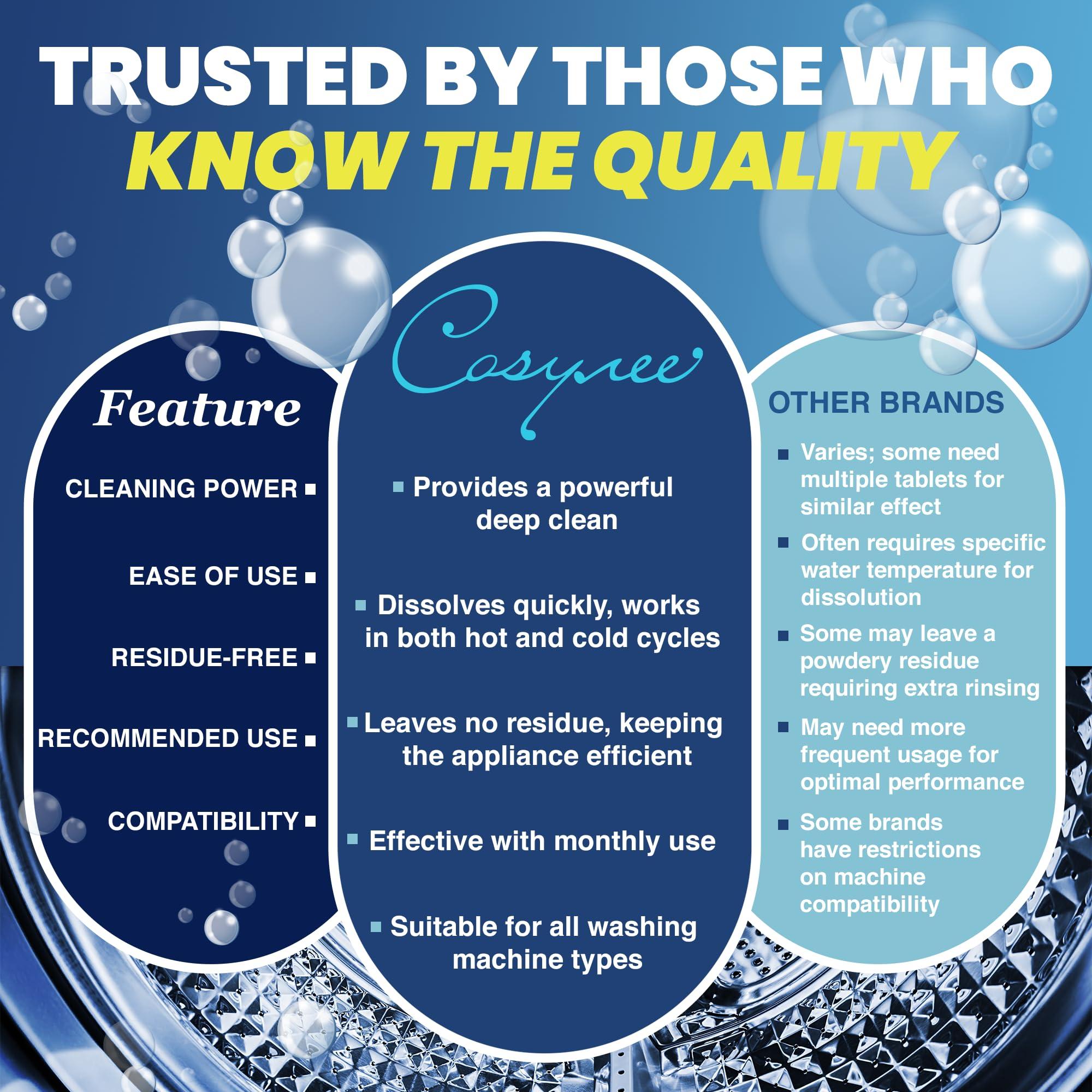 cosynee cosynee Washing Machine Cleaner Descaler 24 Pack