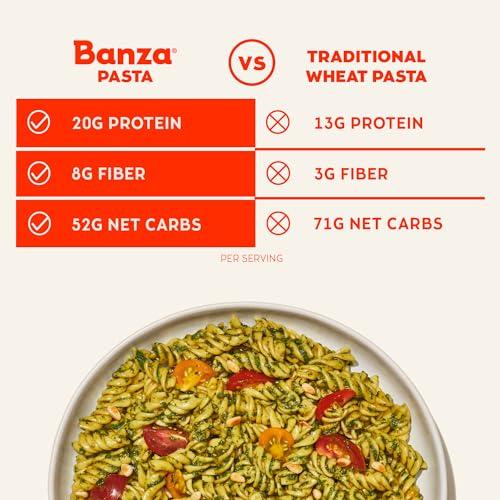 Banza Banza Cavatappi Pasta from Chickpeas - Gluten Free, High Protein, and Lower Carb Protein Cavatappi Chickpea Pasta - 8oz