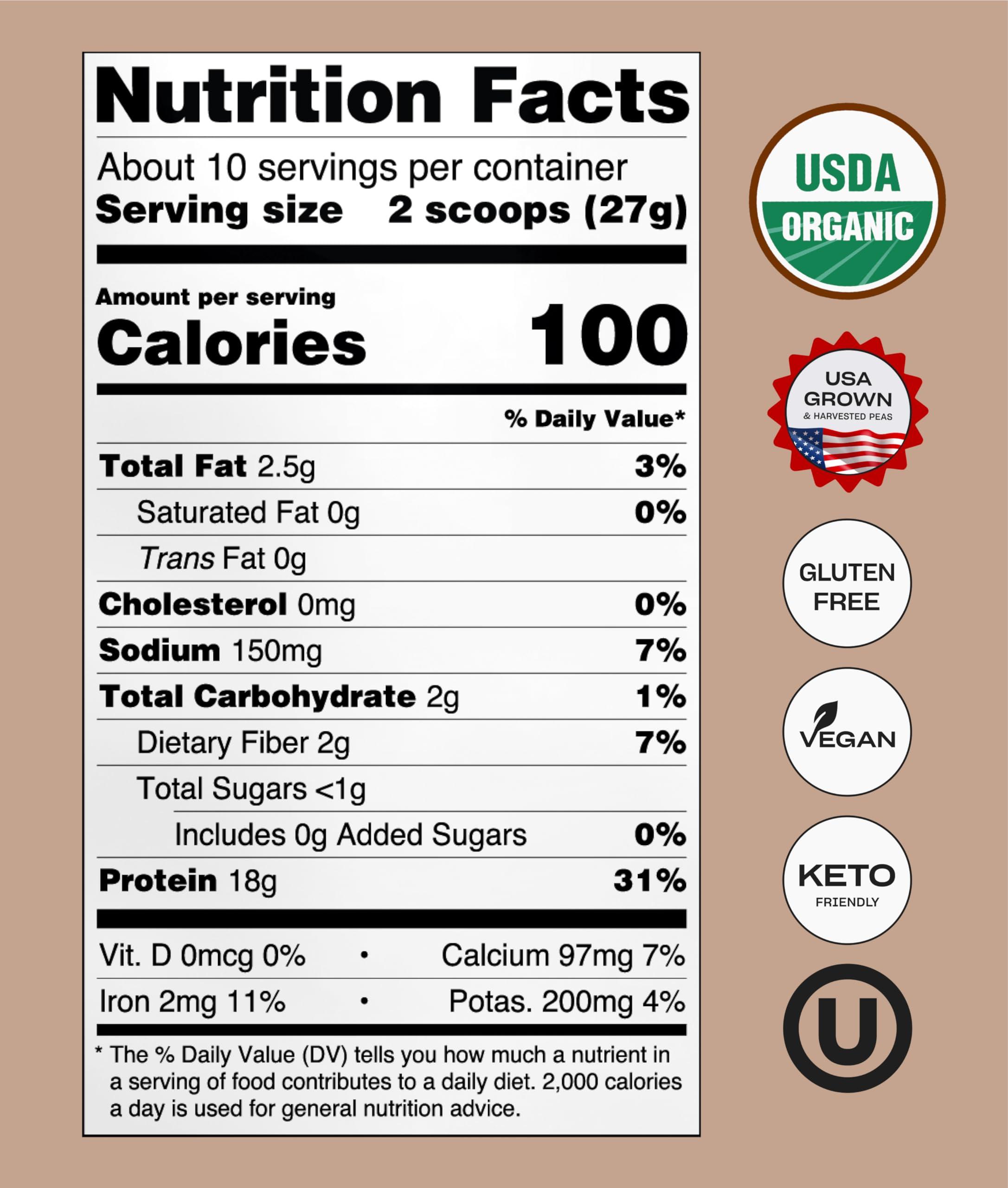 NUFYX NUFYX Heavenly Protein Powder Worlds Finest 100% Organic American Grown Peas Vegan Gluten Free Low Carb (Dreamy Chocolate, 20 Scoops)