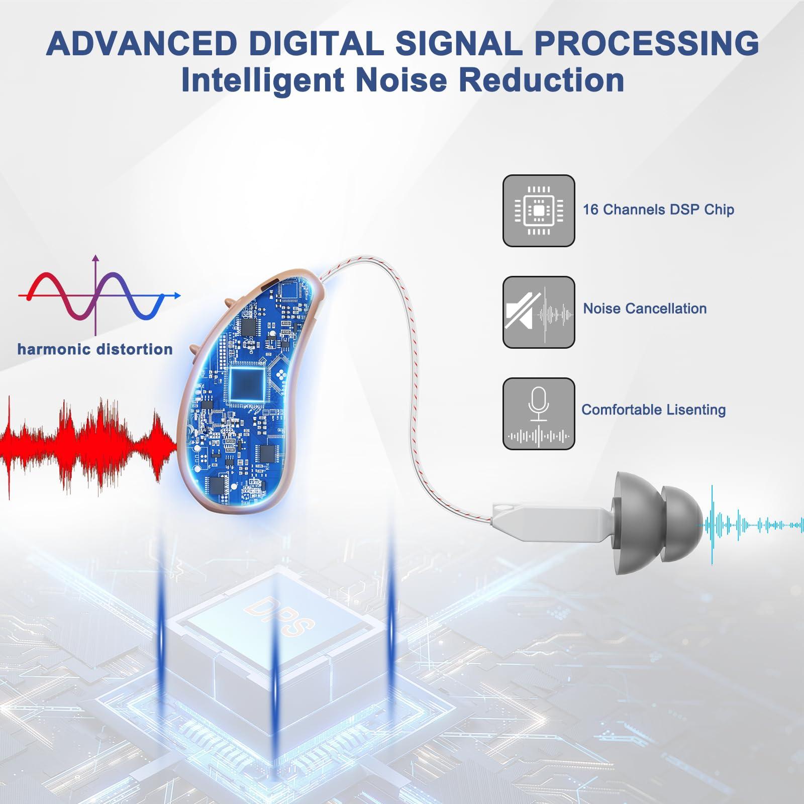 Grzcp Hearing Aids for Seniors & Adults (Not Amplifiers), Rechargeable Digital OTC Hearing Aids with 16-Channel Superior Sound Quality, 4 Adjustable Modes, Charging Case with Drying Function