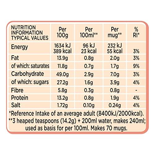 Nescafé Nescafé Café Style Cappuccino Unsweetened 1 kg