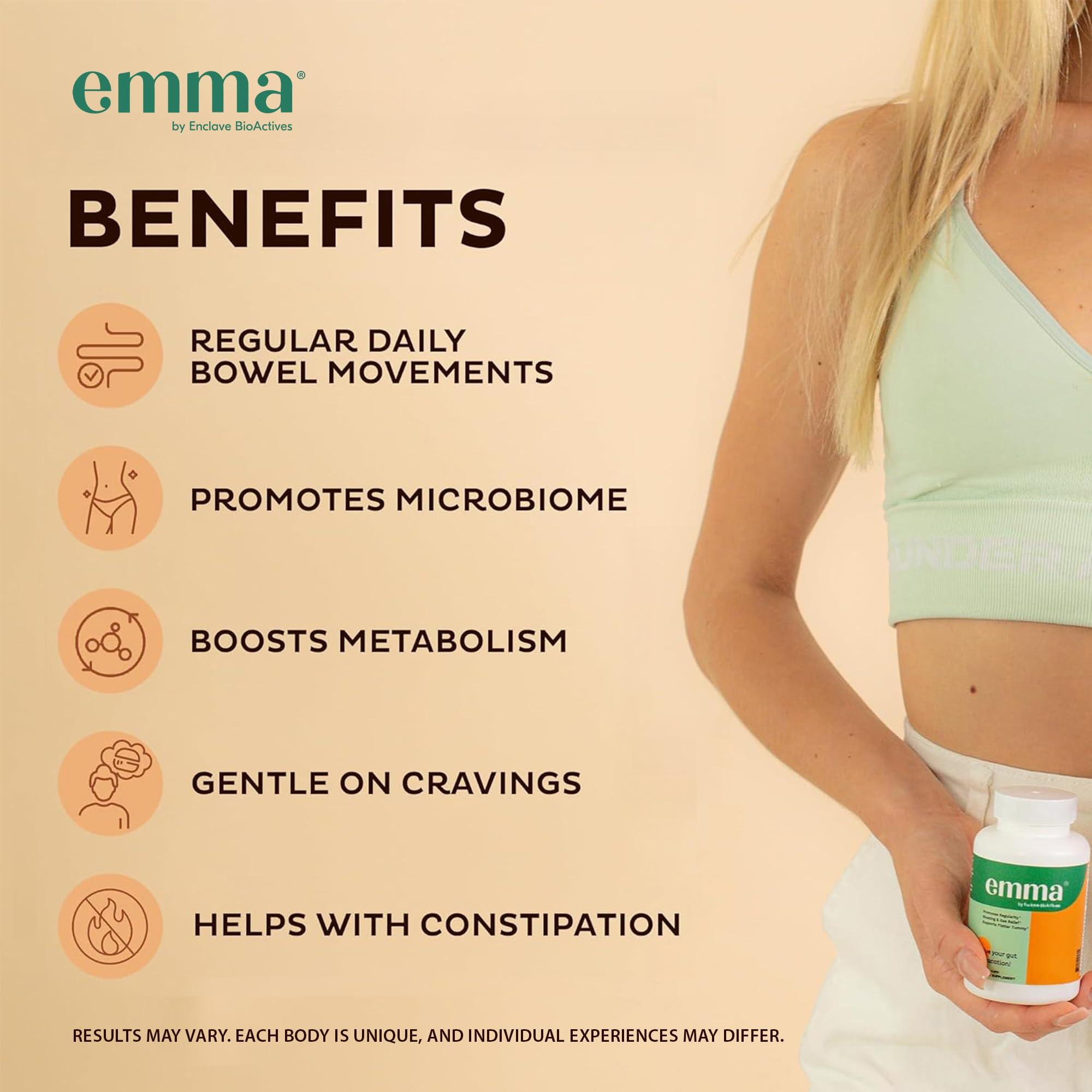 Emma Emma Gut Health Doctors Endorsed Supplement - 60 Capsules - Relief from Gas and Bloating, Repairs Leaky Gut with Magnesium, Berberine, Vitamin D, Quercetin & More - Gut Health & Colon Cleanse Formula