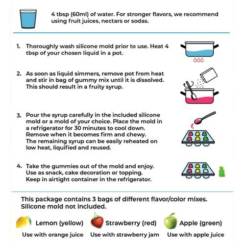 ACTIVE ACTIVE Pet Laundry Detergent and Laundry Detergent Sheets - Includes 2LB Pet Detergent Powder and 80 Load of Fresh Linen Scent Detergent Sheets