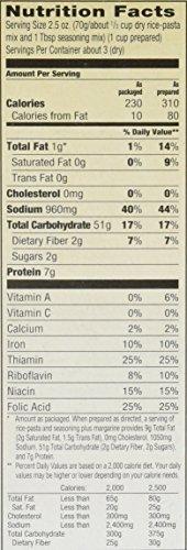 Rice-A-Roni Rice-A-Roni CHICKEN Flavor 6.9oz (5 pack)