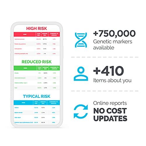 tellmeGen tellmeGen DNA Test Advanced Duo - 2 DNA Tests for Couple Genetic Testing (Ancestry - Health - Personal Traits - Wellness) Genetic Compatibility Testing - More 400 Lifetime Updated Online Reports