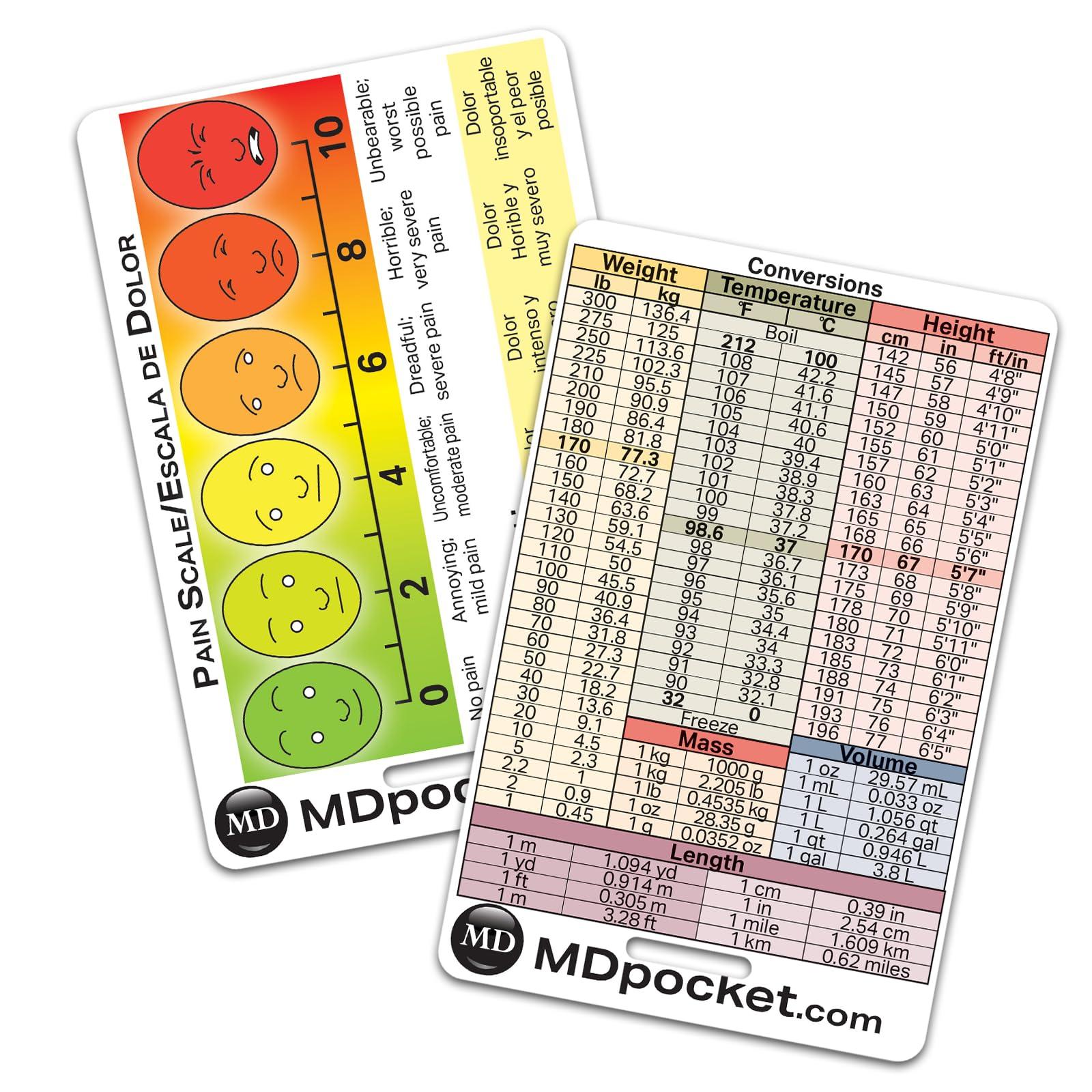 MDpocket Rapid ID - Pain Scale & Conversions (Vertical)