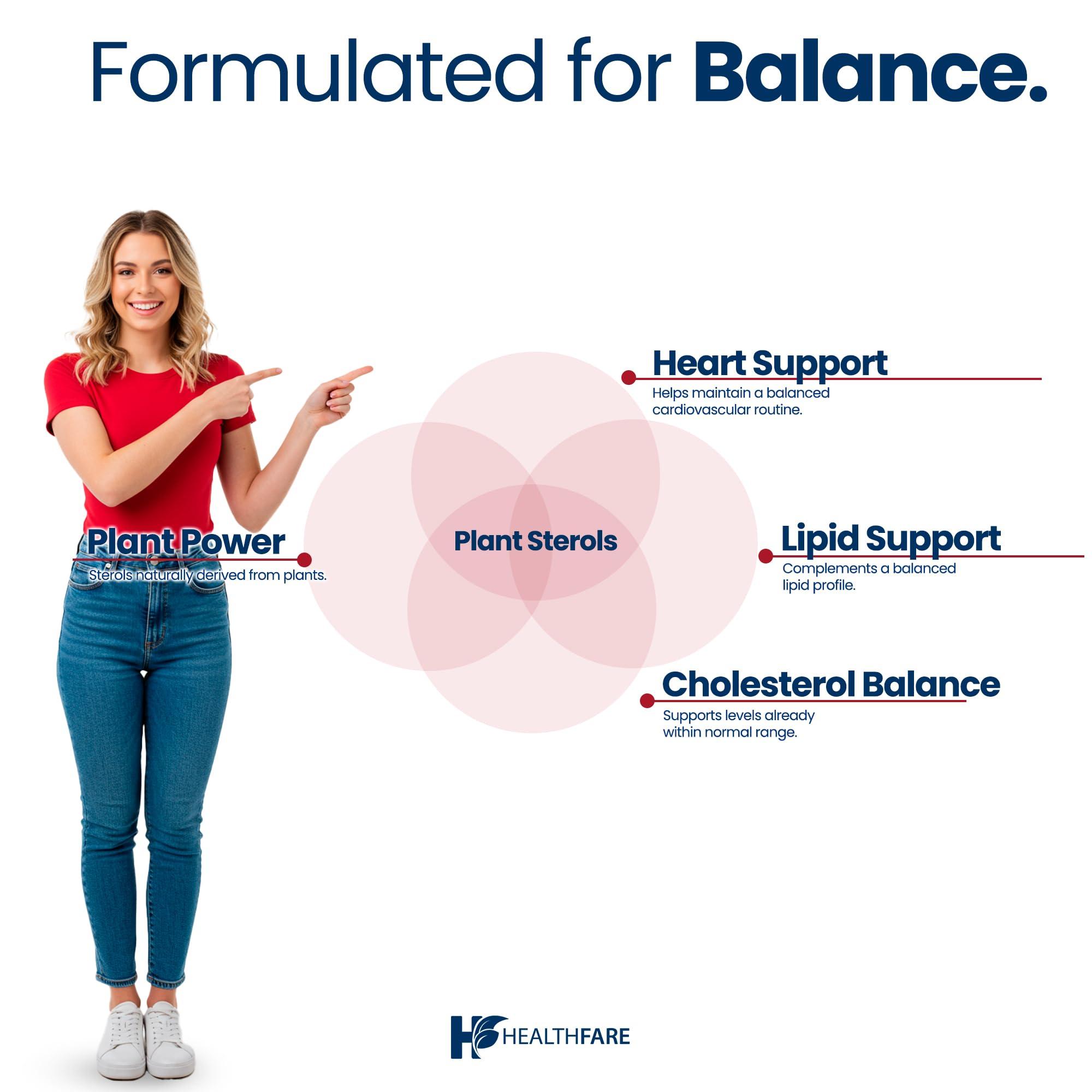 Healthfare Healthfare Plant Sterols Supplement | 2000mg | 240 Capsules | Extra Strength with Beta Sitosterol | Gluten-Free | Non-GMO