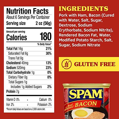 SPAM SPAM with Real HORMEL Bacon, 7 g protein, 12 oz (Pack of 12)