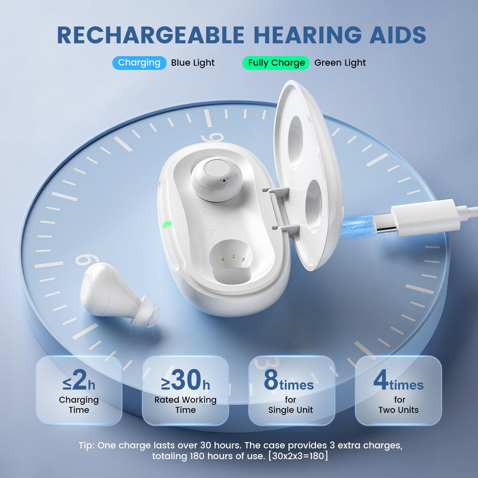 Ensothic Ensothic OTC Hearing Aids for Seniors Rechargeable Hearing Amplifier Ear Aids for Adults Light Hearing Loss with Noise Cancelling, In-Ear Small Hearing Device with Charging Case