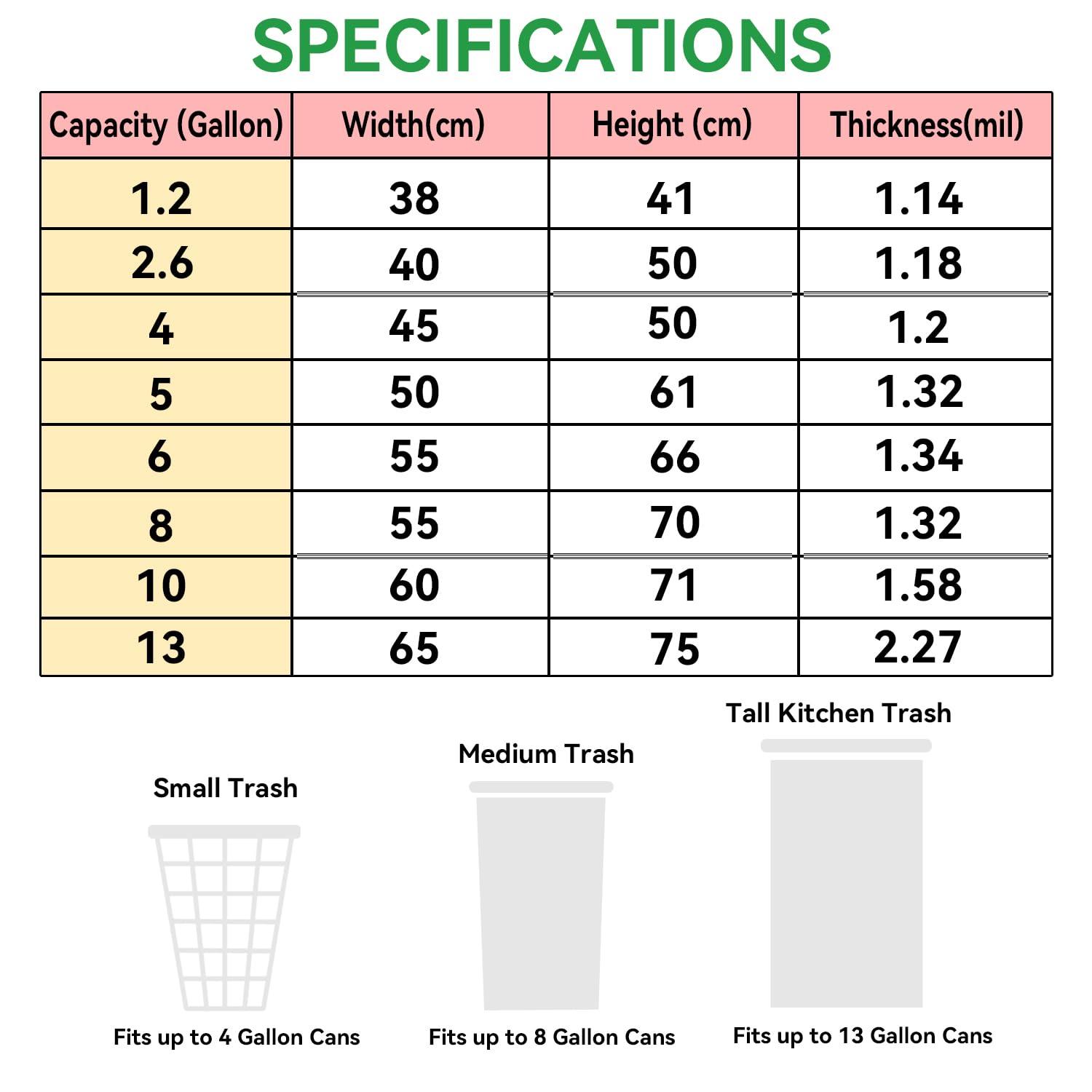 WAIKAS Waikas 8 Gallon Trash Bags, Drawstring Garbage Bags, 1.32Mil Thickness, 55 * 70cm, 9.9g/pcs, Pack of 34, Unscented, Black