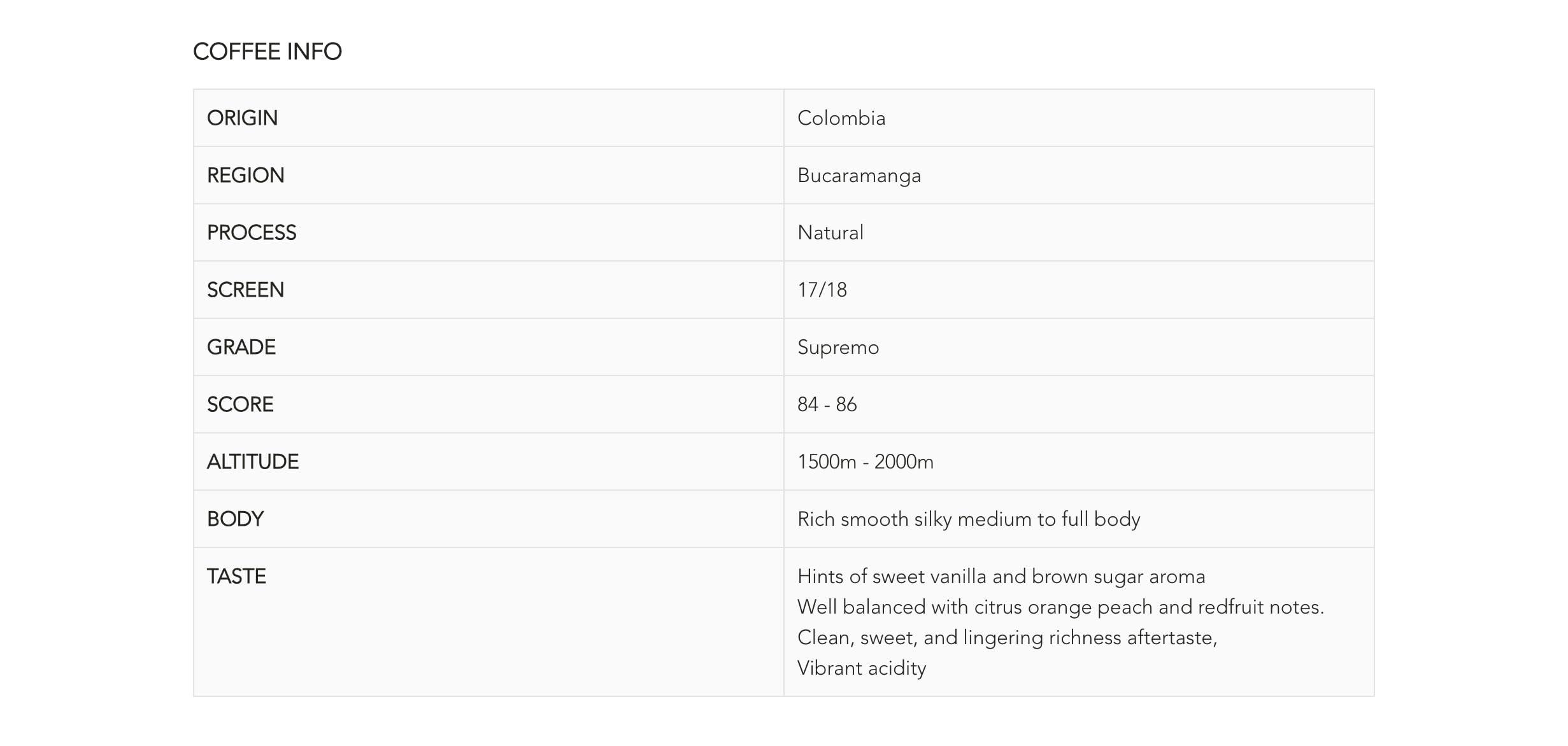 Roastika Roastika - Premium Green Coffee Bean - Colombia SUPREMO - 20lb Single Origin - Unroasted Coffee Bean