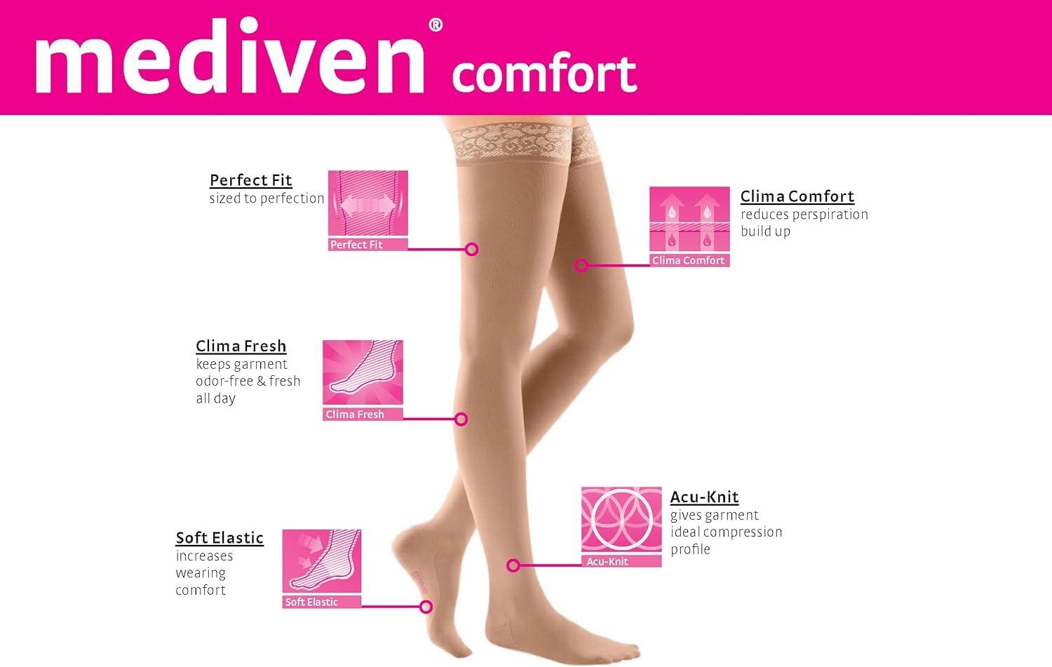 mediven medi Assure 20-30 mmHg Thigh High Compression Stockings with Silicone Top Band Open Toe Leg Circulation, Stockings for Women, Semi-Opaque Leg Support Compression Hosiery , Small, Beige
