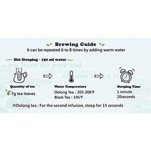 Atlatac 1.7oz Handpicked Loose Leaf Black Forest Winter Harvest Tea Lotus Flower Gift Box Set