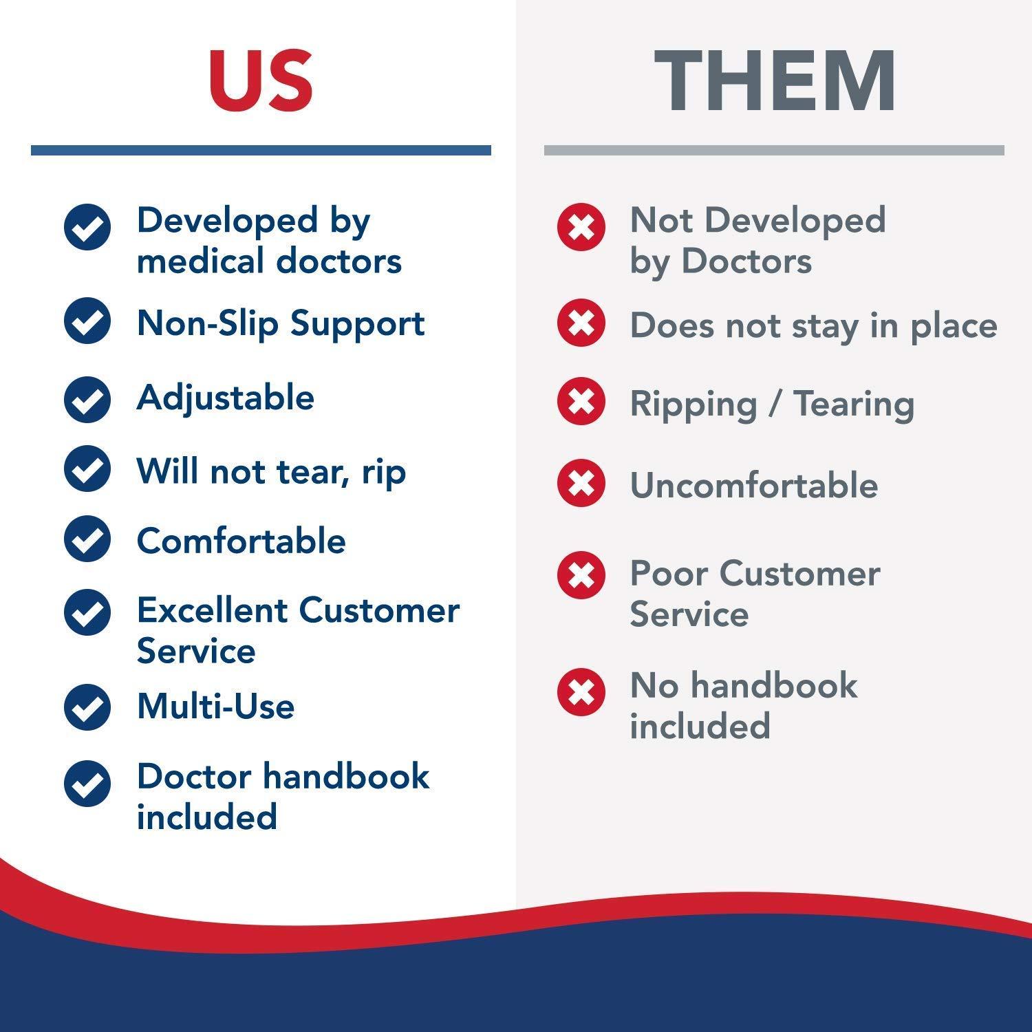 Dr. Arthritis Dr. Arthritis Bundle: Wrist Support (Pink) + Carpal Tunnel Wrist Brace (Right)