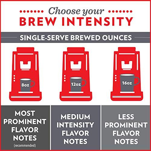 Community Coffee Community Coffee New Orleans Blend 36 Count Coffee Pods, Special Dark Roast, Compatible with Keurig 2.0 K-Cup Brewers, 12 Count (Pack of 3)