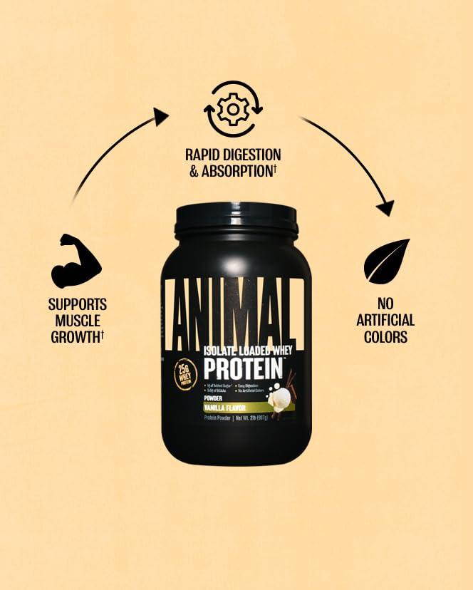 Animal Animal Whey Isolate Protein Powder - Loaded for Pre & Post Workout Muscle Builder and Recovery with Digestive Enzymes for Men & Women - 25g Protein, Great Taste, Low Sugar - Vanilla 2 lbs