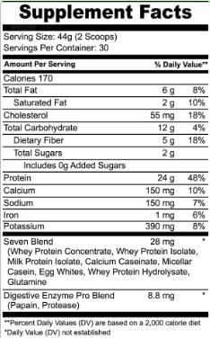 Generic High-Protein Meal Replacement