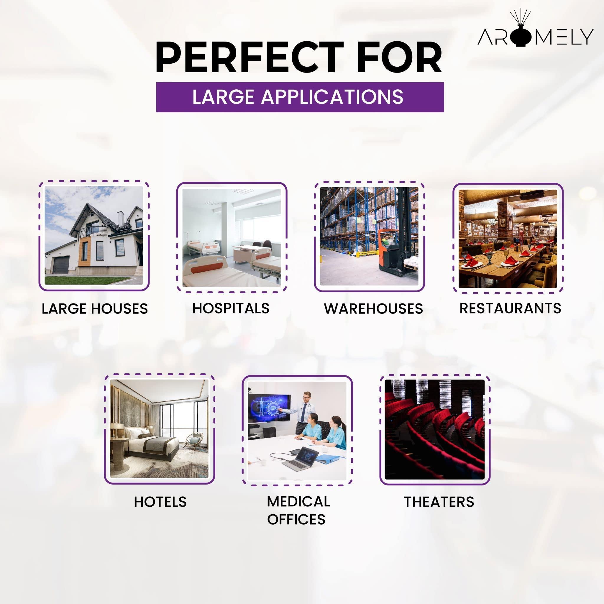 AROMELY Aromely Smart Bluetooth HVAC Scent Diffuser, Aromatherapy Nebulizing Waterless Diffuser for Home, Office, Large Room, Perfect Aroma Diffuser Up to 16,000 SQSF with Large 800ml Oil Bottle - Black.