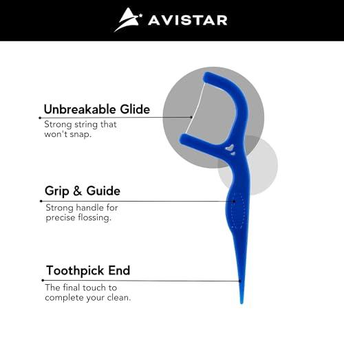 Avistar 150 Individually Wrapped Floss Picks - Multi-Color Travel Floss Picks - Easy Grip Disposable Floss Picks - Dental Flossers for Teeth - Gently Removes Plaque & Food Particles Between Teeth