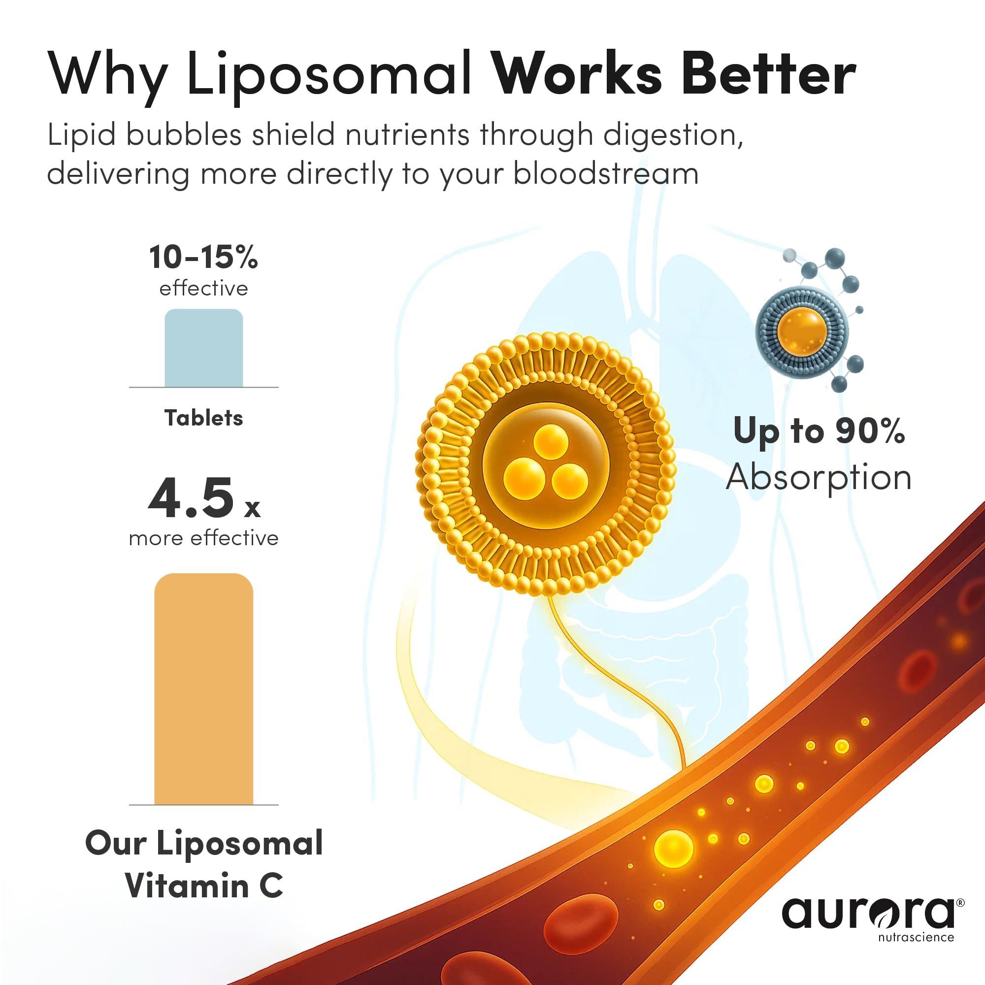 Vida Lifescience Aurora Nutrascience Micro-Pack Liposomal Vitamin C, Immune Support, 1,000 mg Per Serving, Gluten Free, Non-GMO, 30 Single Serve Packets, 21.7 oz