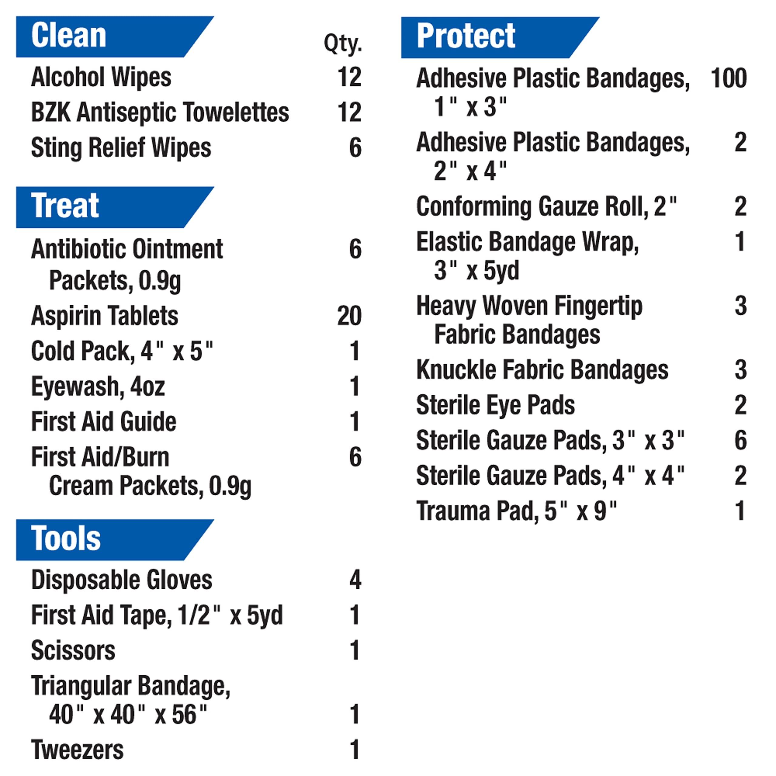 First Aid Only First Aid Only 225-AN 50-Person OSHA-Compliant First Aid Kit, Emergency First Aid Kit for Office, Home, Car, and Worksites, 195 Pieces