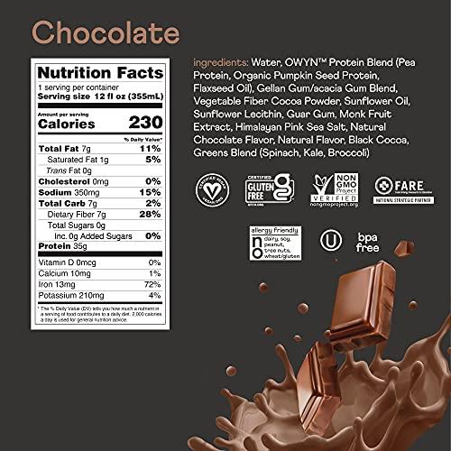 OWYN Only What You Need OWYN Only What You Need Pro Elite Vegan High Protein Keto Shake, 32g Protein, 9 Amino Acids, Omega-3, Prebiotics, Superfoods Greens for Workout and Recovery, 0g Net Carbs, Zero Sugar (Chocolate, 12 Fl Oz (Pack of 36)
