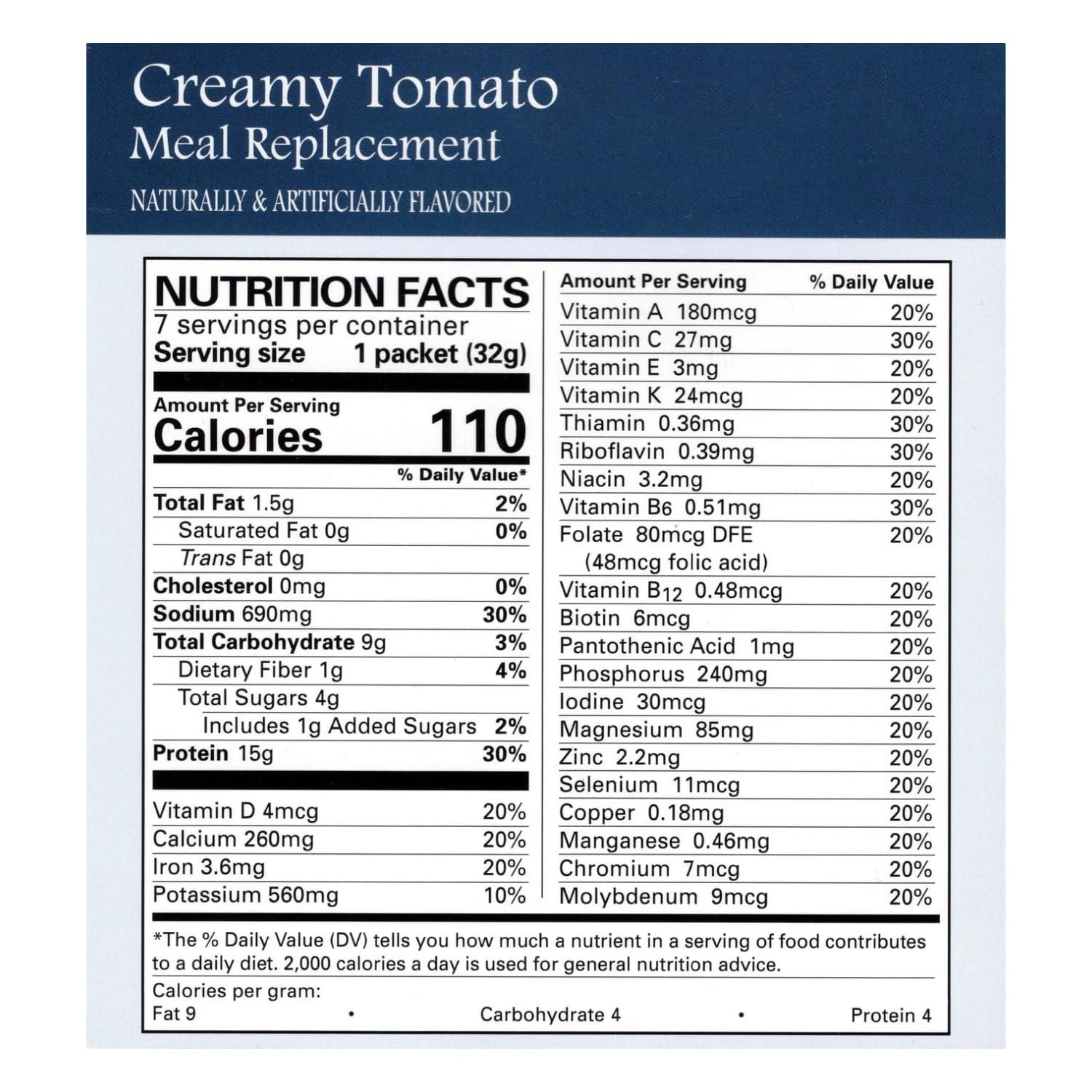 Nutmeg State Nutrition NSN - High Protein Instant Soup Mix, Low Calorie, Low Fat, Low Carb, Bariatric Friendly, Ideal Protein Compatible, Aspartame Free, 7 Servings Per Box (Creamy Tomato)