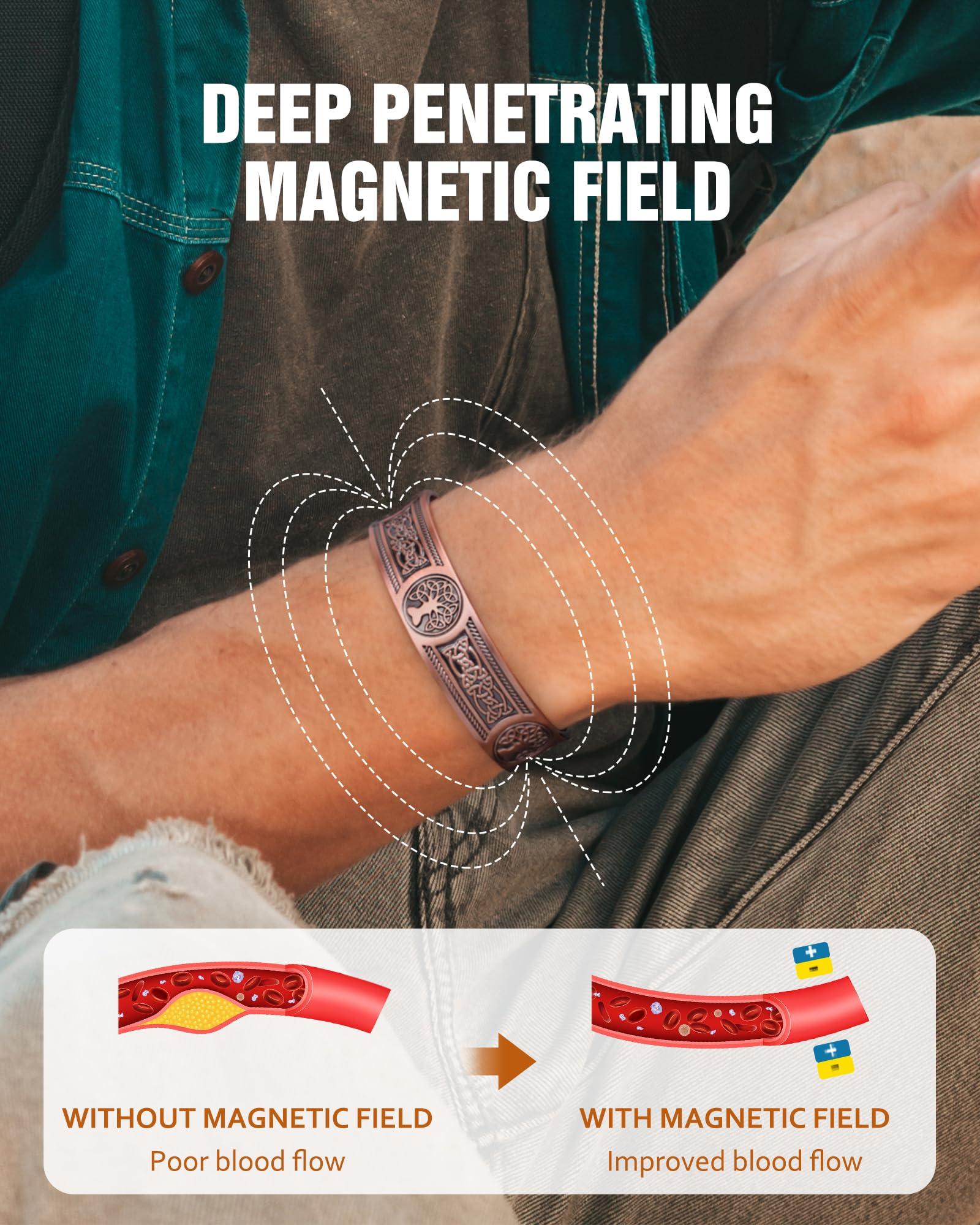 Jecanori Jecanori Copper Bracelet for Men, 18X Strength Mens Magnetic Bracelets with 3,800 Gauss Magnets, 99.99% Pure Solid Copper Jewelry Gift