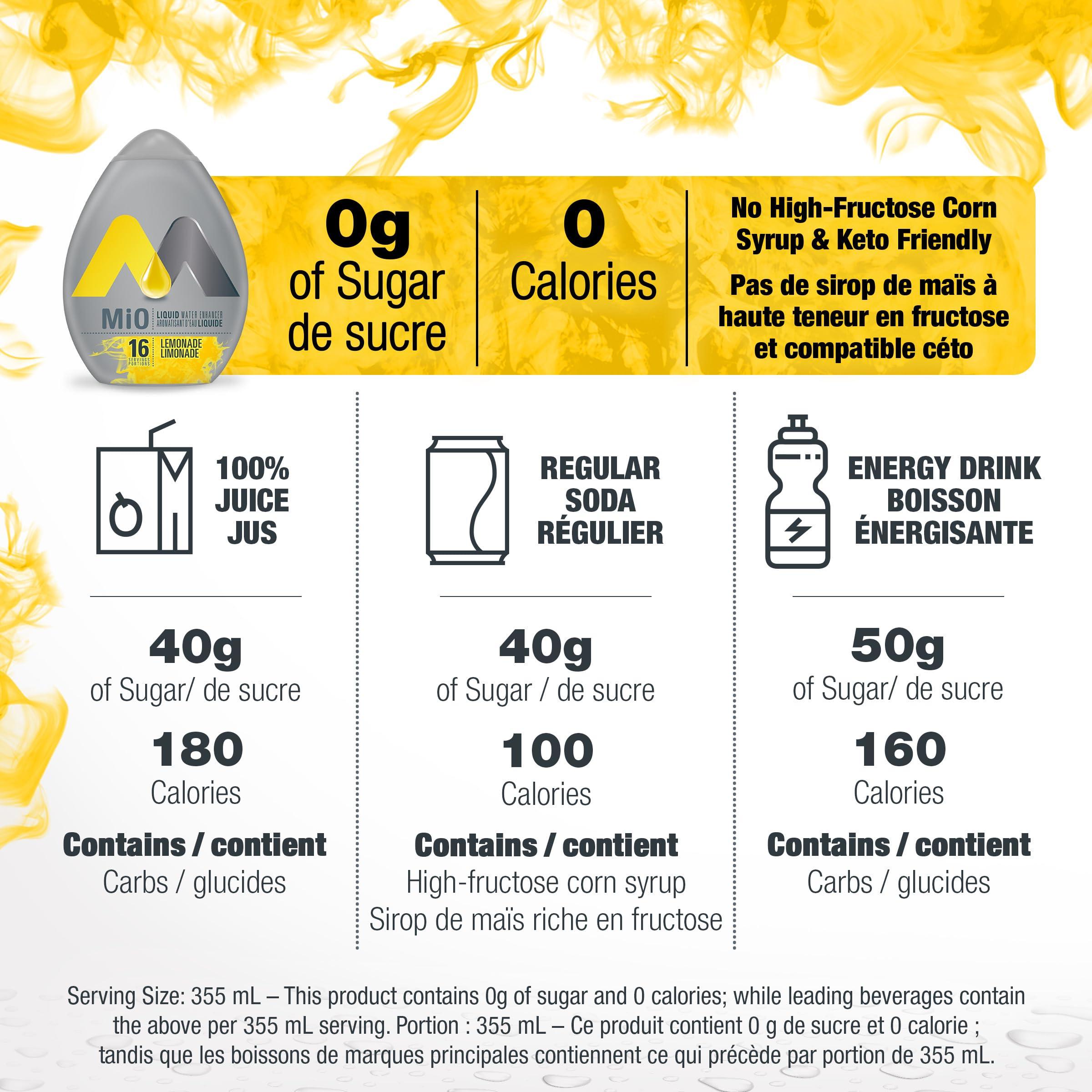 Mio MIO Liquid Water Enhancer - Lemonade, 12ct, 48ml Each (Imported from Canada)