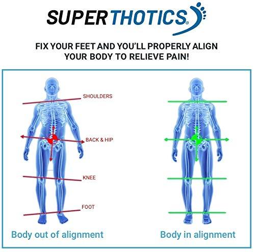 Superthotics Superthotics Customizable Orthotics, Relief Cushions & Peppermint Lotion Deluxe Bundle for Men & Women Align The Body to Relieve Foot, Hip, Knee & Back Pain Plantar Fasciitis Relief Mens 11.5-13
