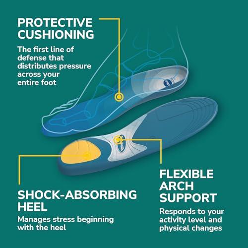 Dr. Scholl\'s Dr. Scholl\'s Prevent Pain Protective Insoles, Protect Against Foot, Knee, Lower Back Pain, Promote Foot Health & Wellness, Trim to Fit Insert, Men Shoe Size 8-14, 1 Pair