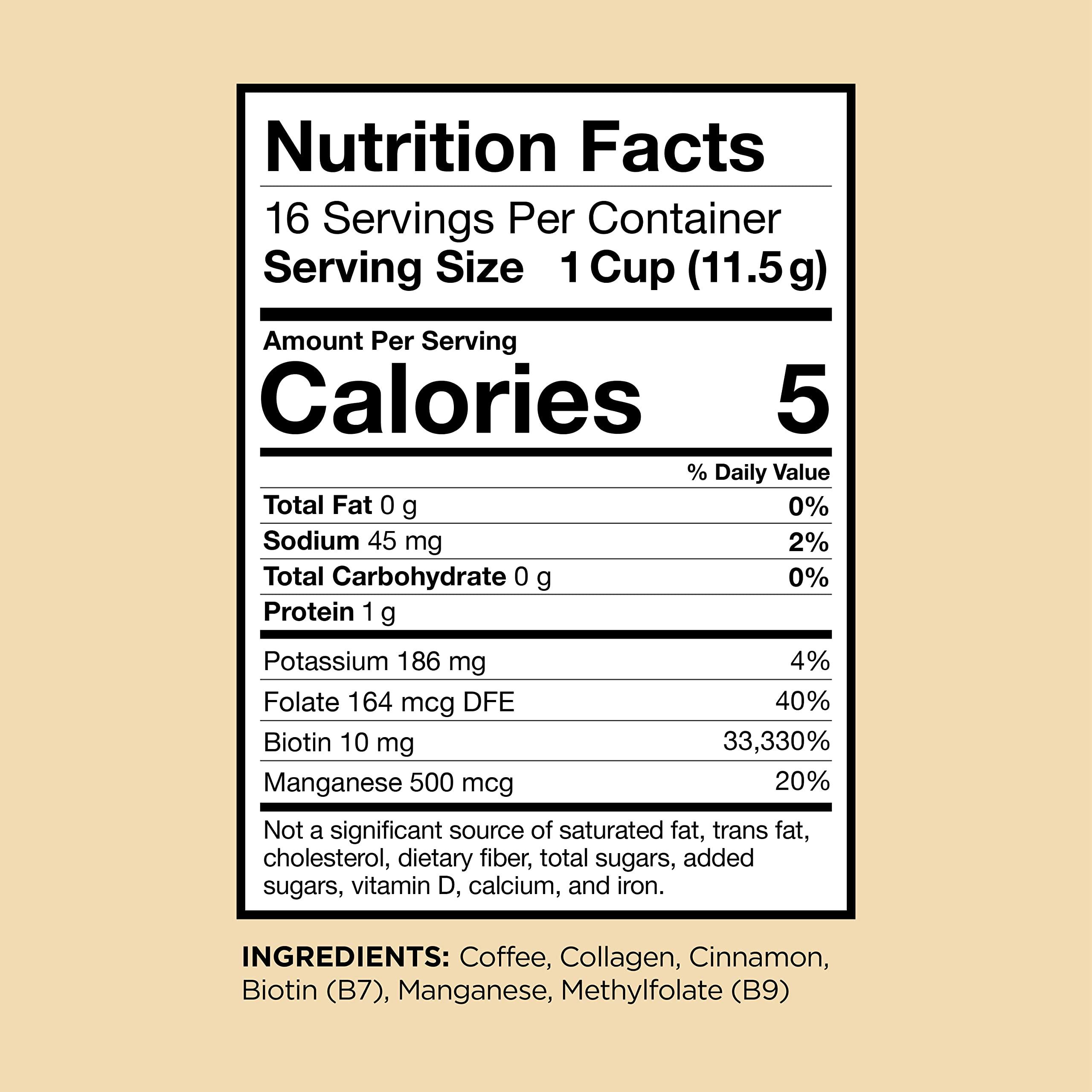 VitaCup VitaCup Beauty Collagen Coffee Pods for Hair, Skin & Nails, with Biotin & Folate, Medium Dark Roast, Keto Friendly, Recyclable Single Serve Pod Compatible with Keurig K-Cup Brewers,32 Ct