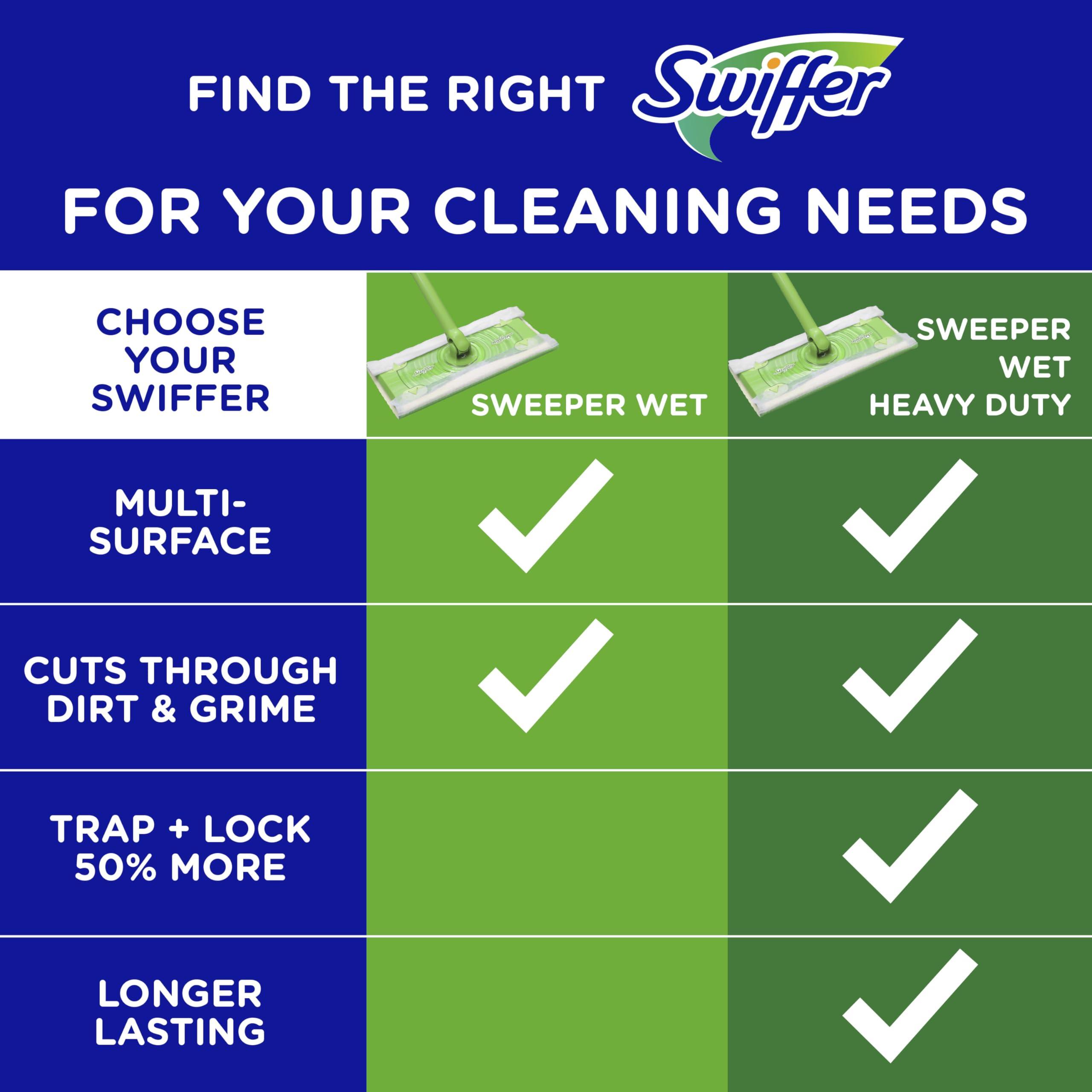 Swiffer Swiffer Sweeper Wet Mopping Cloth Multi Surface Refills, Mops for Floor Cleaning, Febreze Lavender Scent, 36 Count