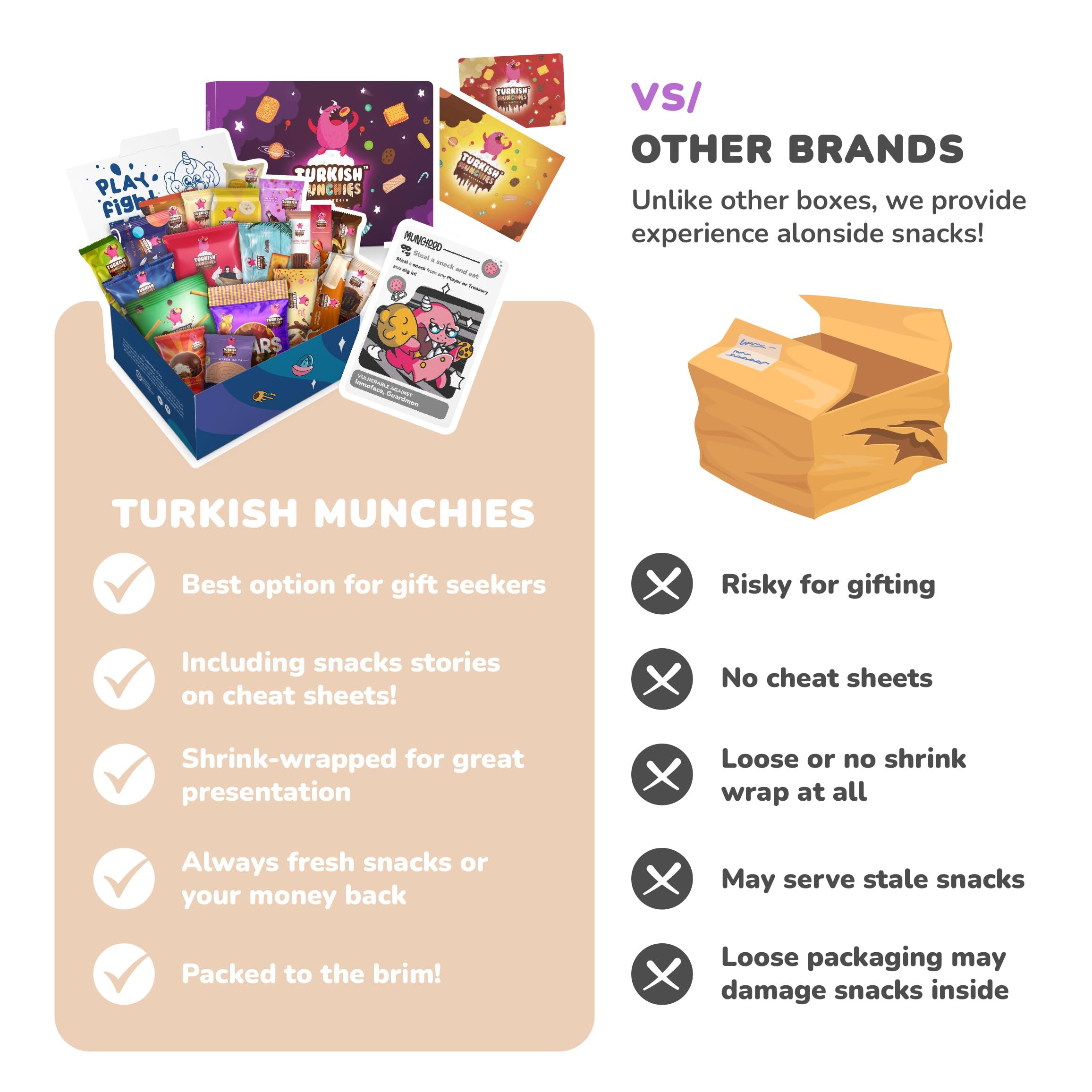 Turkish Munchies by Muekzoin International Snack Box | Premium Exotic Foreign Snacks | Unique Snack Food Gifts | Try Extraordinary Turkish Snacks | Candies from Around the World (Midi Green)