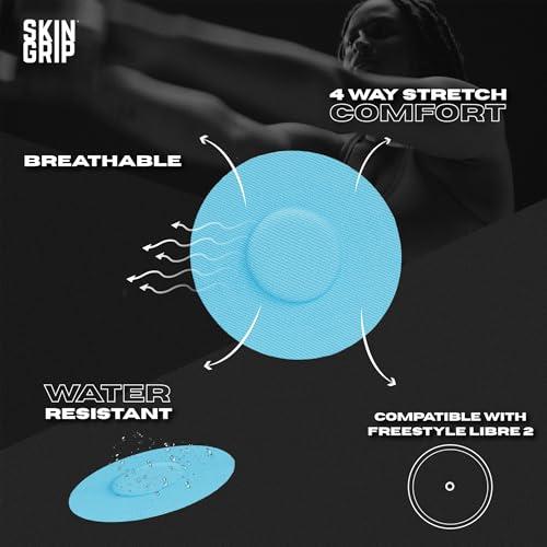 Skin Grip Skin Grip Adhesive Patches for Freestyle Libre 2 CGM  Waterproof & Sweatproof Adhesive for 10-14 Days, Pre-Cut Adhesive Medical Tape, Sensor Cover  20 Pack, Blue