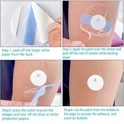 GTAGKOMMEN Freestyle Sensor Covers for Libre 3, Freestyle Adhesive Patches 55 Pack Waterproof Libre 3 Sensor Covers, Transparent Precut CGM Overpatch Tape Lasting to 14 Days-without Hole & No Glue -GTAGKOMMEN.