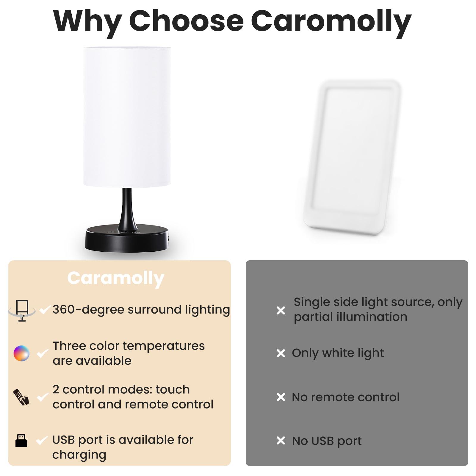 Caromolly Caromolly Light Therapy Lamp, 10000 Lux Light with Remote Control, 3 Color Temperature & 4 Brightness Level & Timer, Daylight Lamp for Home, Office, Decoration(Black Base White Shade)