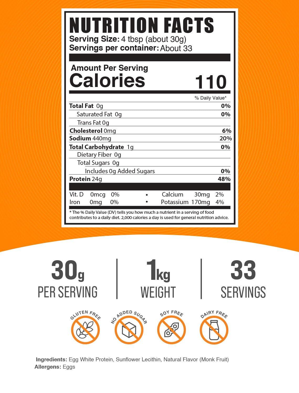 BulkSupplements BulkSupplements.com Egg White Protein Powder - Egg White Powder, Lactose Free & Dairy Free Protein Powder - Unflavored & Gluten Free, 30g per Serving, 1kg (2.2 lbs) (Pack of 1)