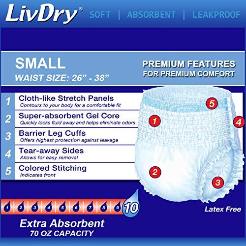 LivDry LivDry Adult S Incontinence Underwear, Overnight Comfort Absorbency, Leak Protection, Small, 72-Pack