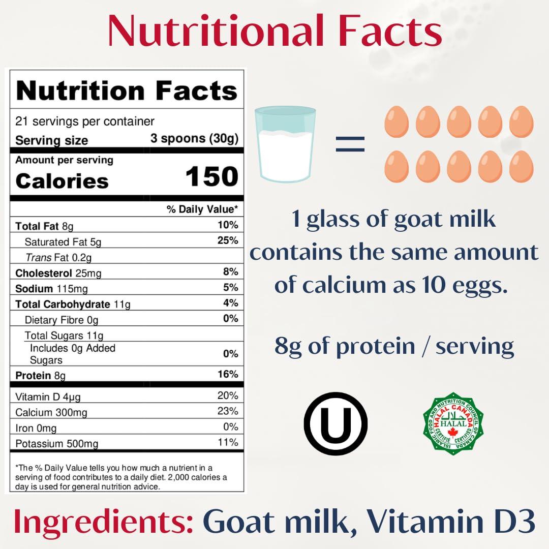 CAPRISS Capriss Whole Goat Milk Powder, 22.5oz | Canadian Family Farm Sourced, Vitamin D Enriched, High Protein & Calcium, A2 Milk, Easy to Digest, Gluten Free | No Antibiotics, No rBST, No Preservatives