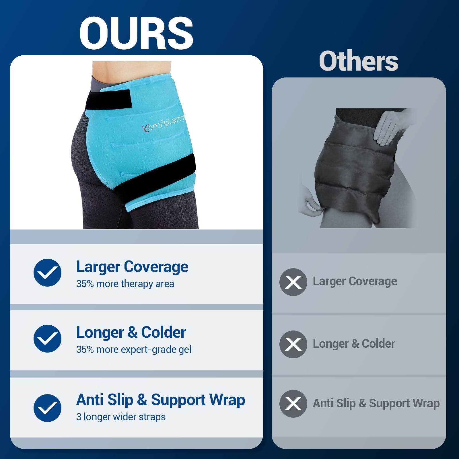 Comfytemp Comfytemp Large Hip Ice Pack Wrap for Sciatica, Hip Replacement, Fracture, Pain Relief, FSA HSA Eligible, Reusable Gel Ice Pack for Injuries, Cold Compression Physical Therapy Recovery Gifts(M/L)