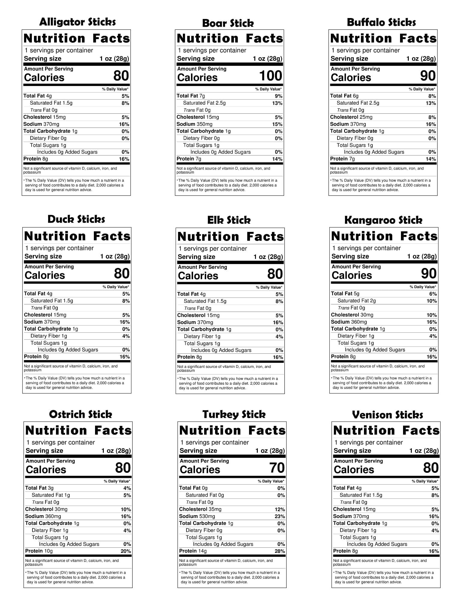 Buffalo Bob's Buffalo Bob\'s Wild Game Meat Snacks (24 pack), Beef Jerky Assortment Pack of Flavorful Strips & Sticks, Exotic Jerky Gift Baskets for Men, Meat Variety Pack for Valentines & Christmas, Meat Bouquet