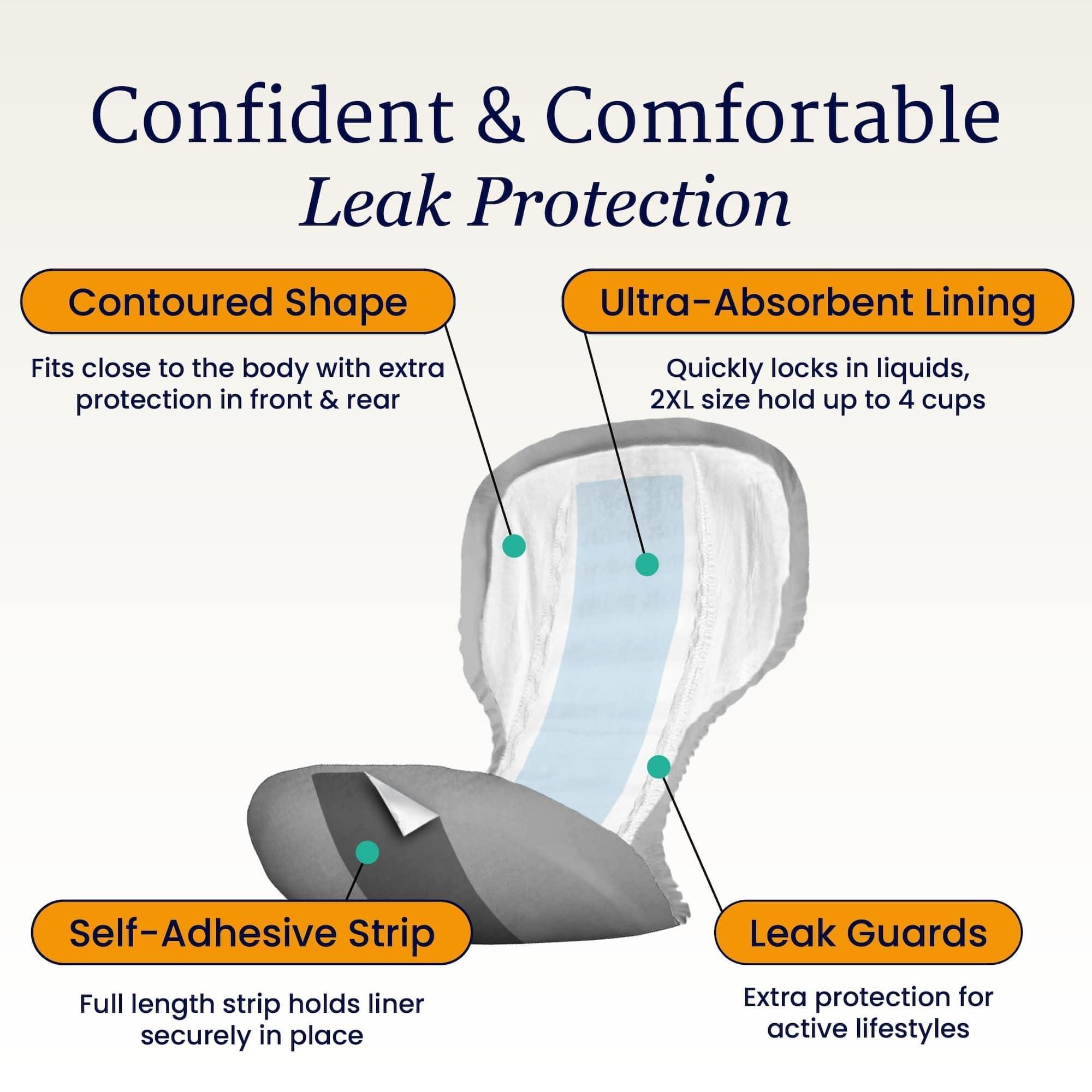 NorthShore NorthShore DynaDry Supreme Liners for Men and Women, 2X-Large, Case/80 (4/20s)