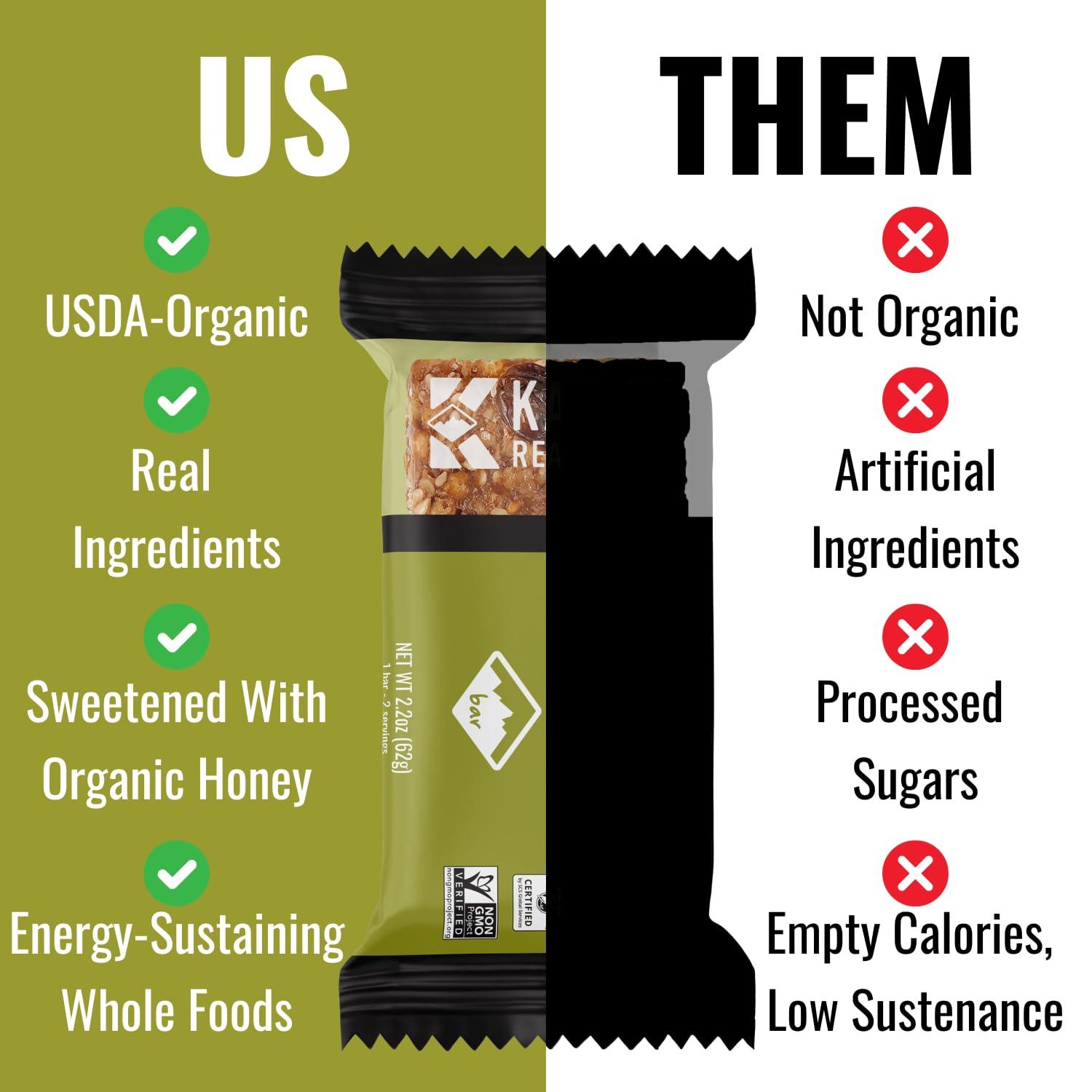 Kate's Kate’s Real Food Organic Energy Bars, Non-GMO, All-Natural Ingredients, Gluten-Free and Soy-Free Healthy Snack with Natural Flavors, Peanut Butter and Dark Chocolate (Pack of 12)