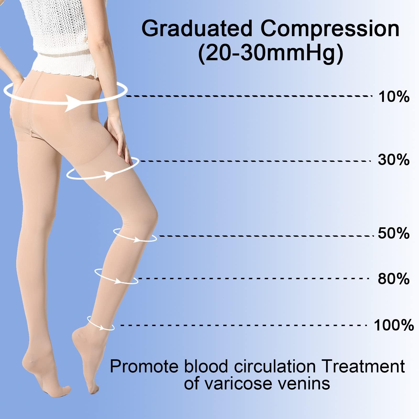 GLEMOSSLY GLEMOSSLY Medical Compression Pantyhose For Women & Men,20-30 mmHg Graduated Support Hose Tights,Closed Toe Waist High Compression Stockings For Swelling Edema Varicose Vein XX-Large