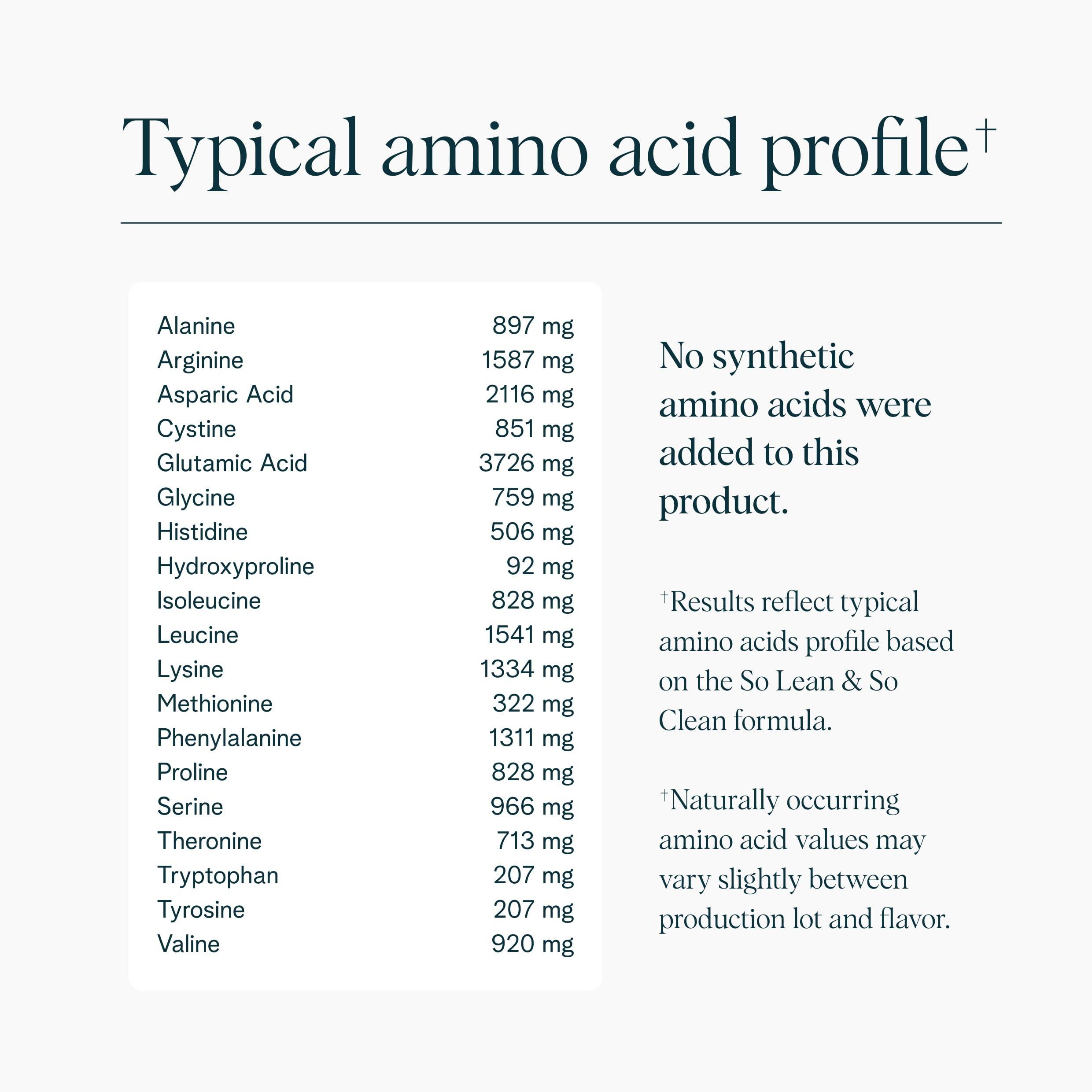 Ora Organic Ora Organic Vegan Protein Powder - 21g Plant Based Protein Powder for Women and Men | Clean Protein Source, Keto Friendly, Gluten Free, Paleo, Dairy-Free, Gluten-Free, Soy-Free (Vanilla Chai)